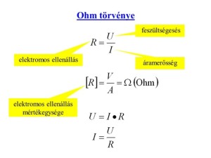 ohm törvény